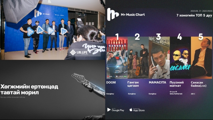 Хөгжмийн хамгийн шинэлэг "M+ Music" аппликэйшний тухай мэдвэл зохих 8 баримт