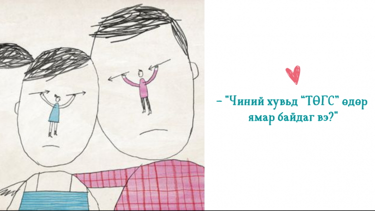 Яах вэ | Хайрлаж сурахын тулд өөрөөсөө болон түүнээс асуух 36 асуулт