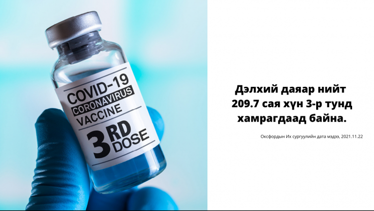 Вакцины 3-р тунтай холбоотой БАТАЛГААТАЙ 10 тоон мэдээ + Fact Check