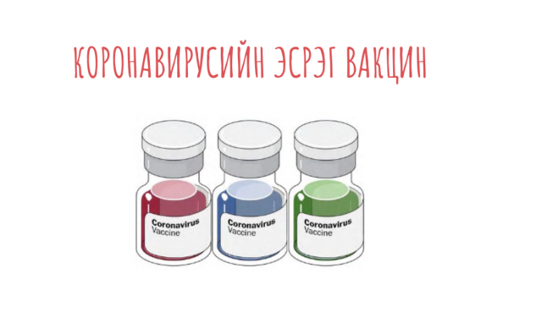 Коронавирусийн эсрэг вакцин ХЭЗЭЭ, ЯМАР ӨРТГӨӨР бидэнд ирэх вэ?