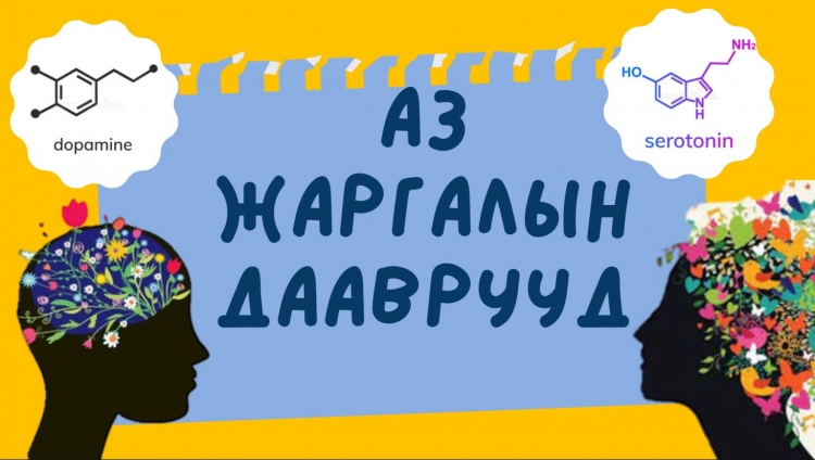 Аз жаргалын даавруудыг ялгаруулах энгийн аргууд