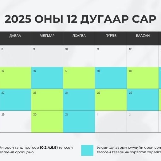 Маргаашаас эхлэн автомашины улсын дугаарын тэгш, сондгойгоор зорчино